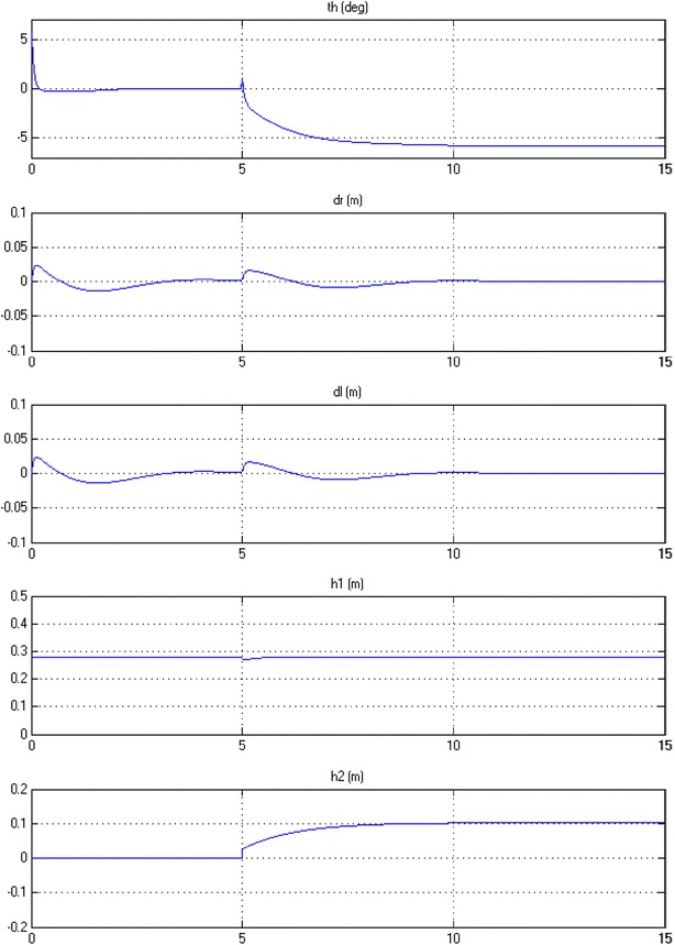 Fig. 18