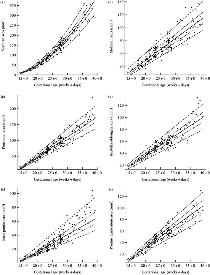 UOG-22162-FIG-0002-b