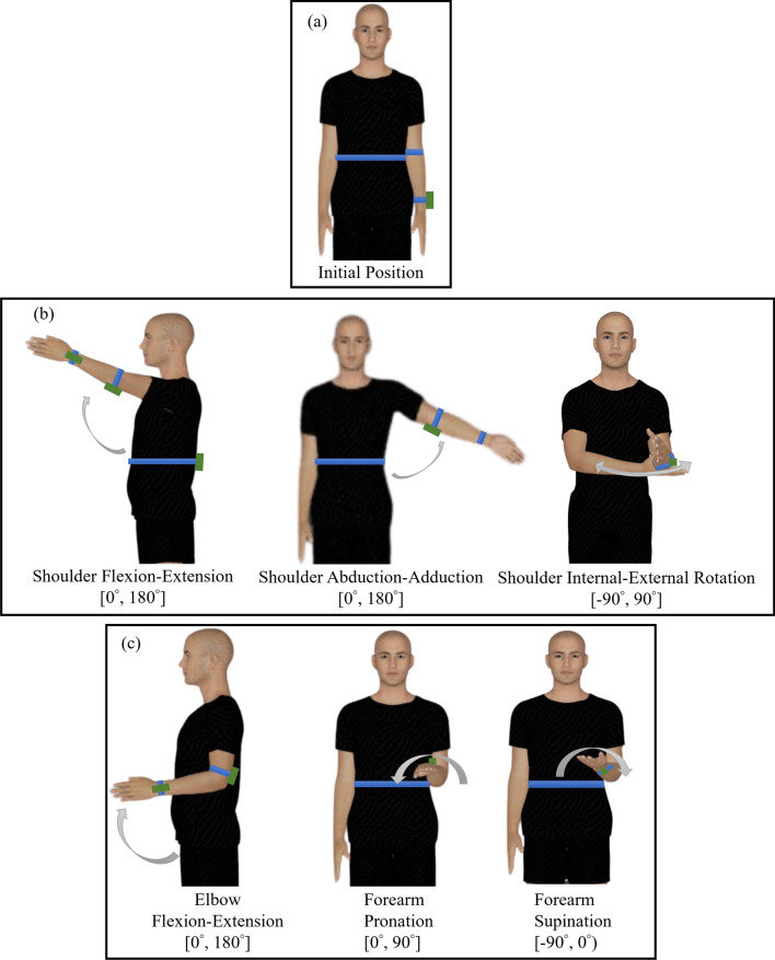 Fig. 2