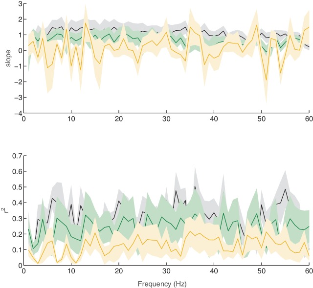 Figure 4—figure supplement 1.