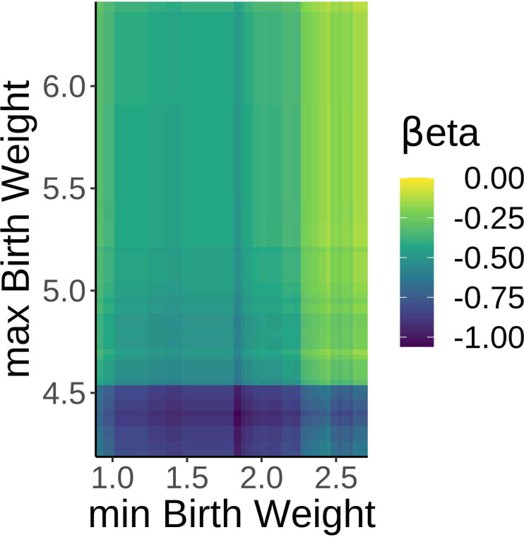 Figure 3—figure supplement 1.