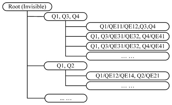 Fig. 5