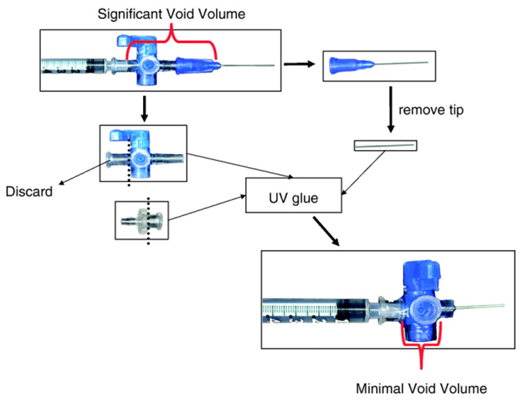 Fig. 2.