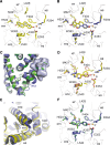 Fig. 3