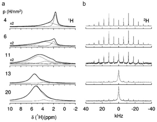 Fig. 11