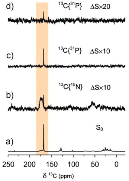 Fig. 15