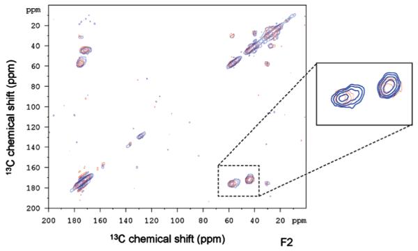 Fig. 9