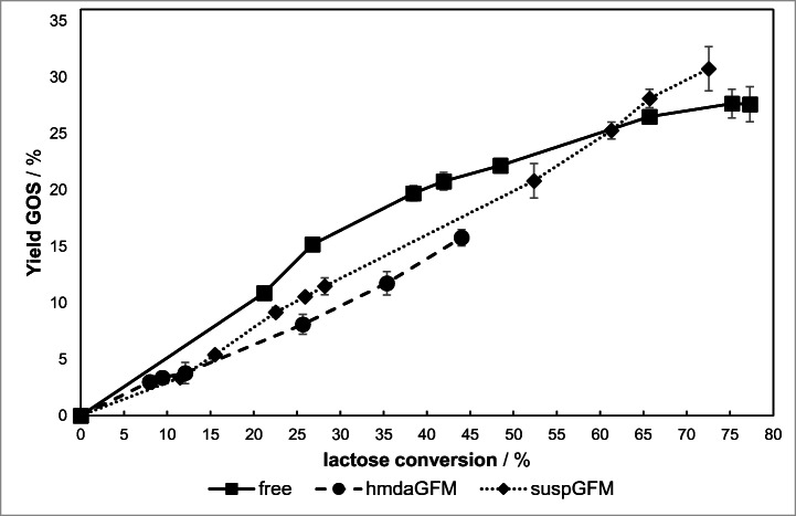 Fig. 11