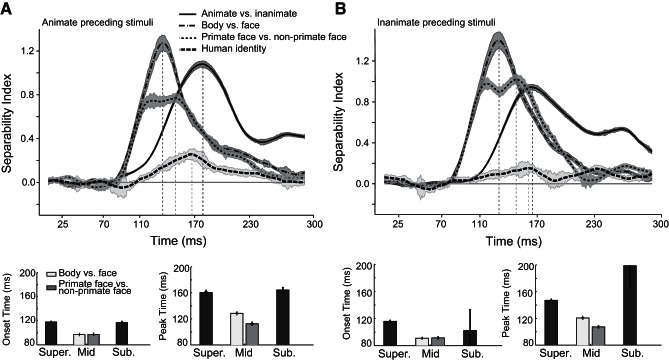 Fig. 10.