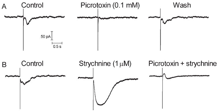 Figure 8