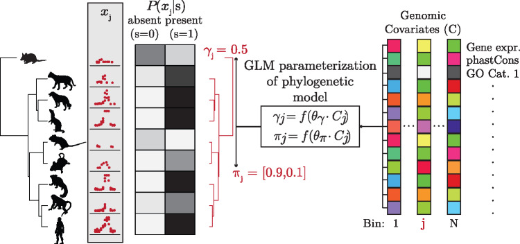 Fig. 3.