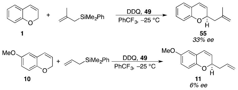 Scheme 8