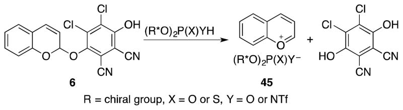 Scheme 6