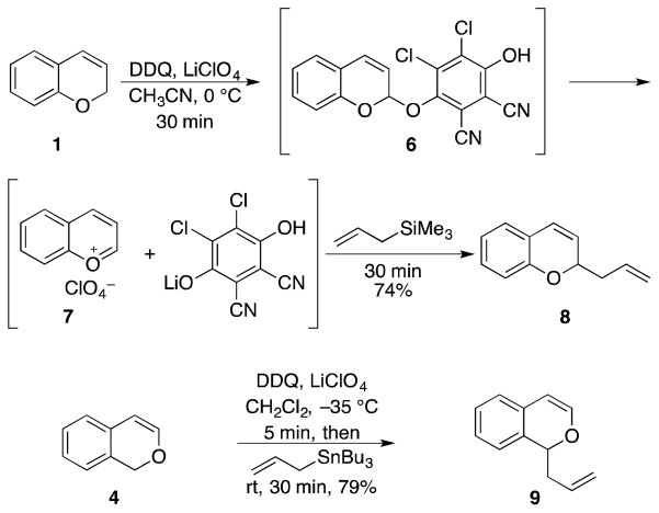 Scheme 2