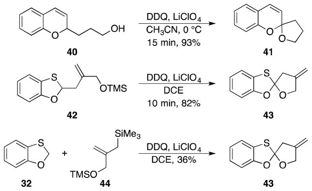 Scheme 5