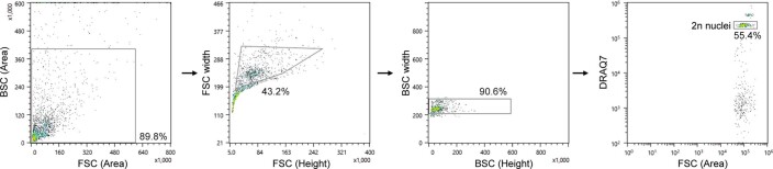 Extended Data Fig. 23