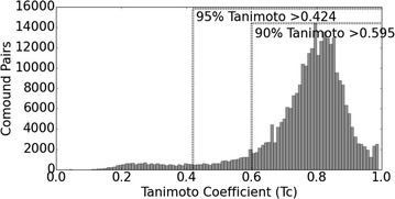 Fig. 11