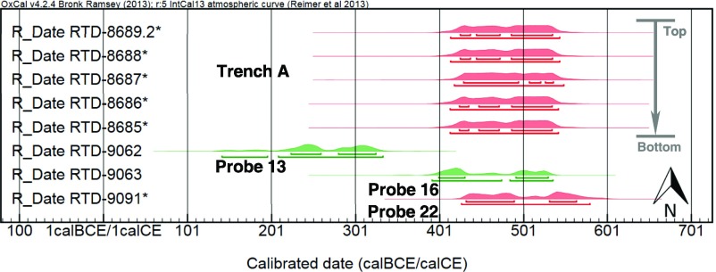 Fig. 5.