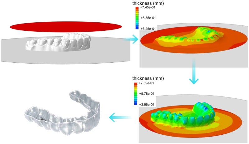 Figure 4.