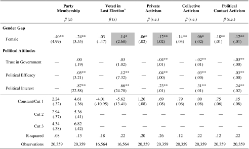 graphic file with name 11199_2009_9729_Tab2_HTML.jpg