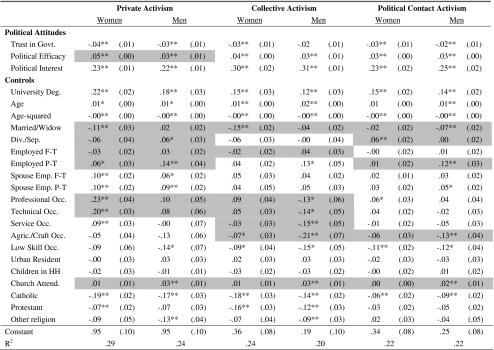 graphic file with name 11199_2009_9729_Tab4_HTML.jpg