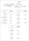 Scheme 4