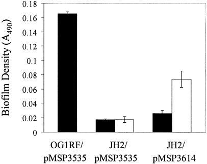 FIG. 7.