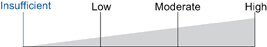 graphic file with name 10-1055-s-0034-1370898-i1300030sr-8.jpg