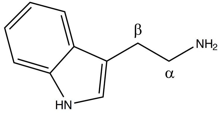 Fig. (1)