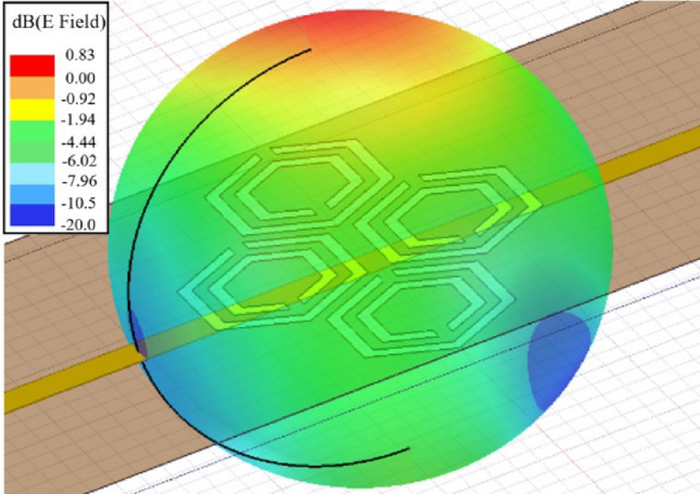 Figure 9