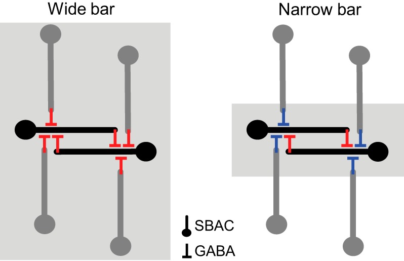 Fig. 15.