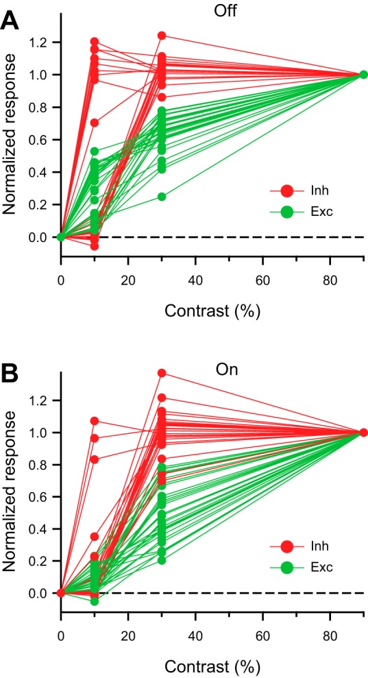 Fig. 11.