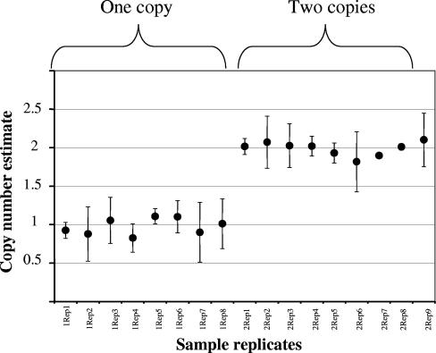 FIG. 1.