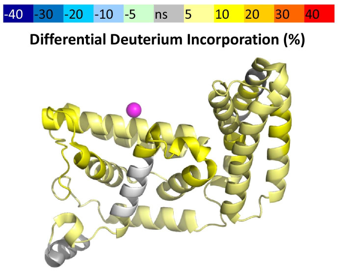 Figure 4—figure supplement 5.