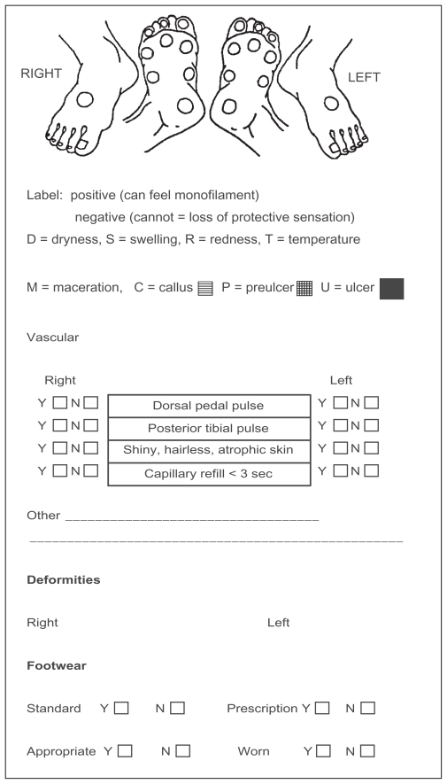 Appendix 1