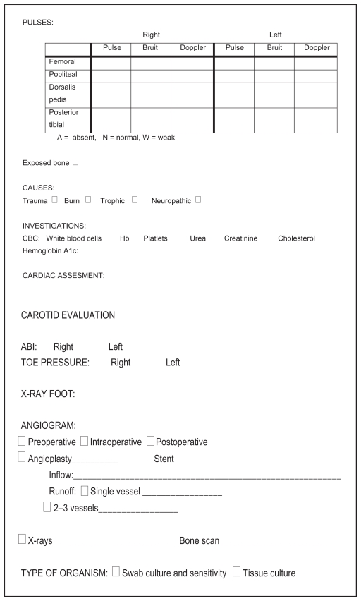 Appendix 2