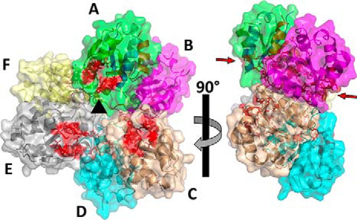 Figure 3.