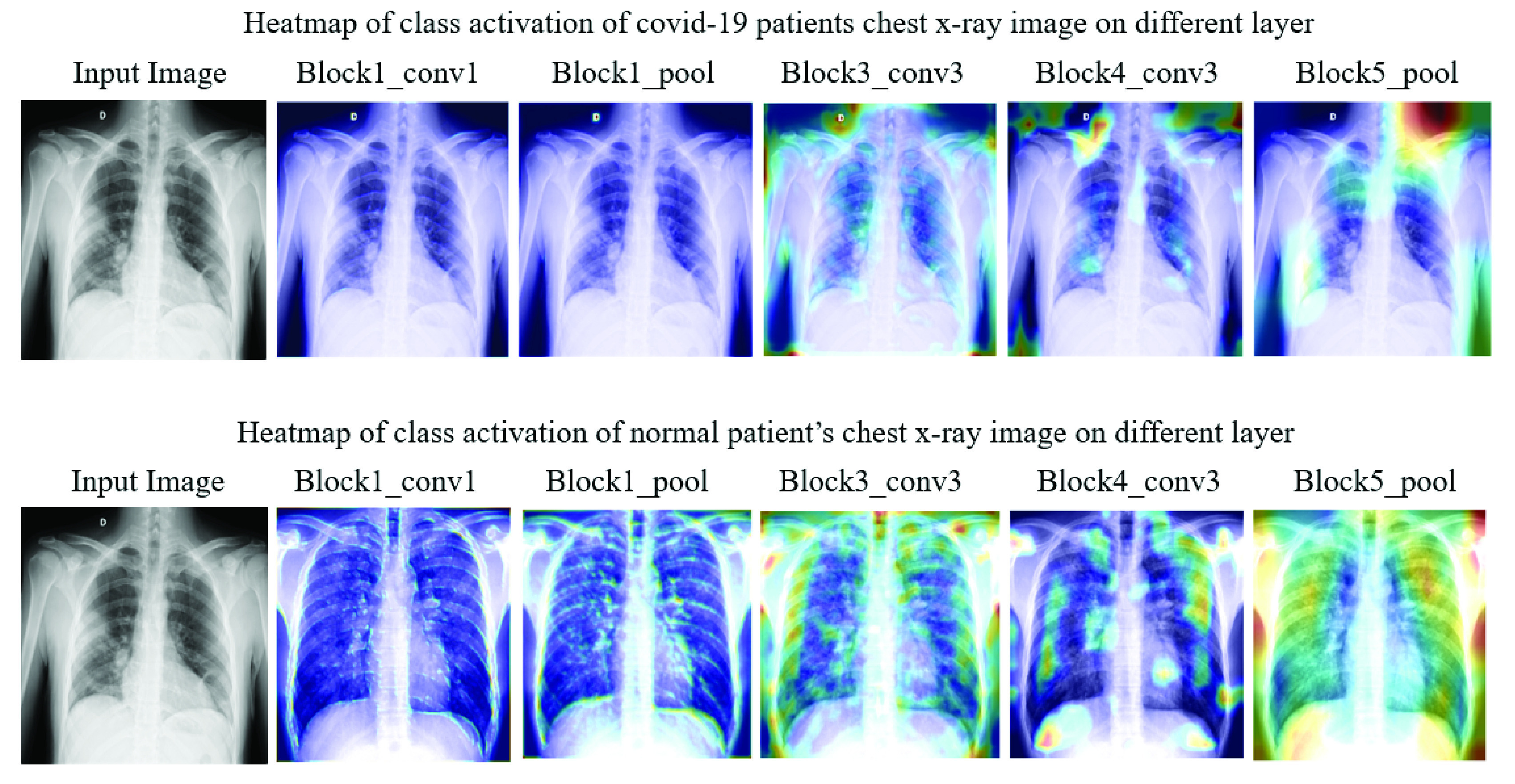 FIGURE 10.