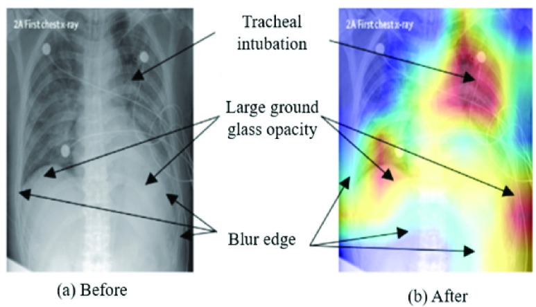 FIGURE 12.