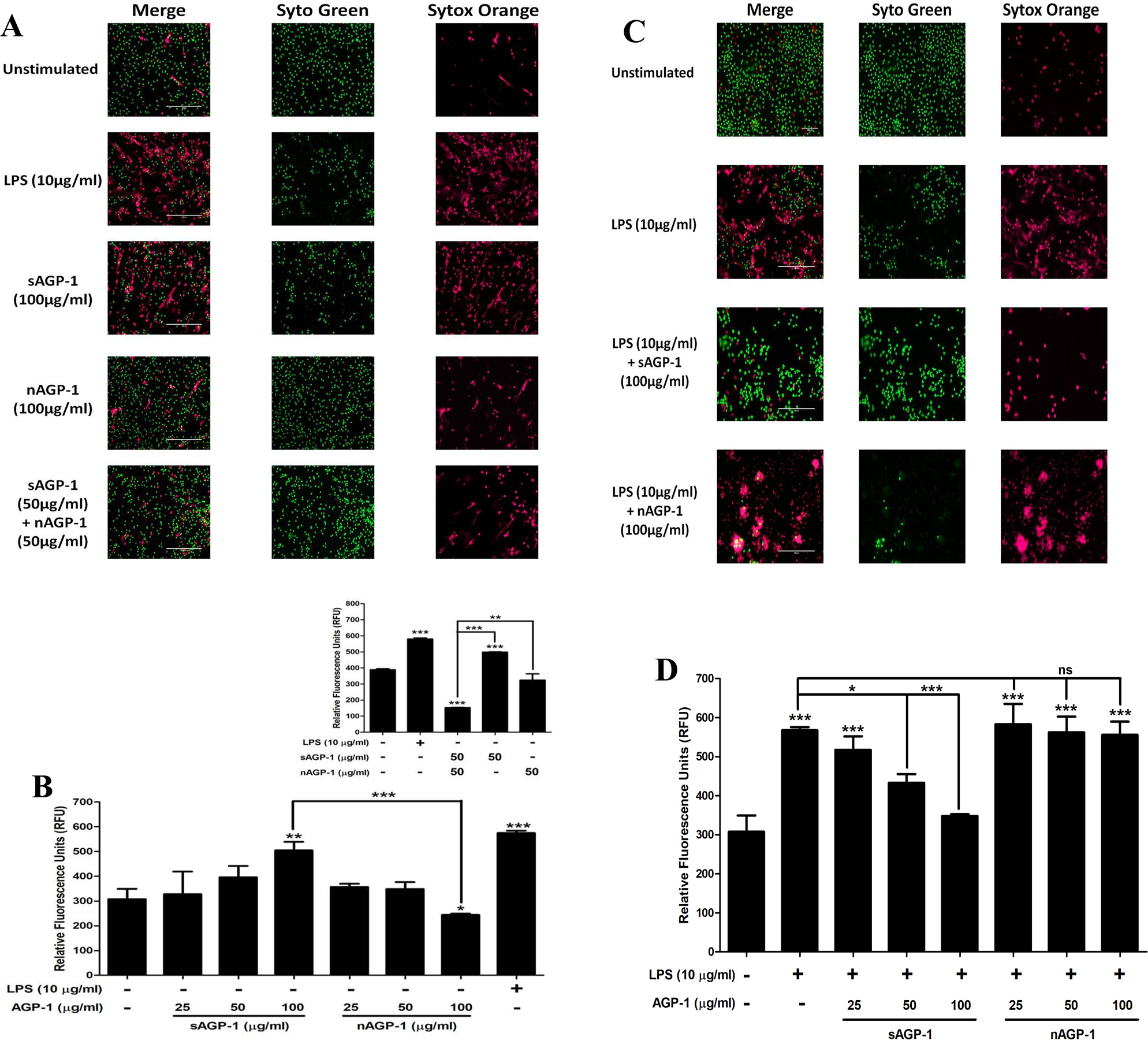 Fig. 4: