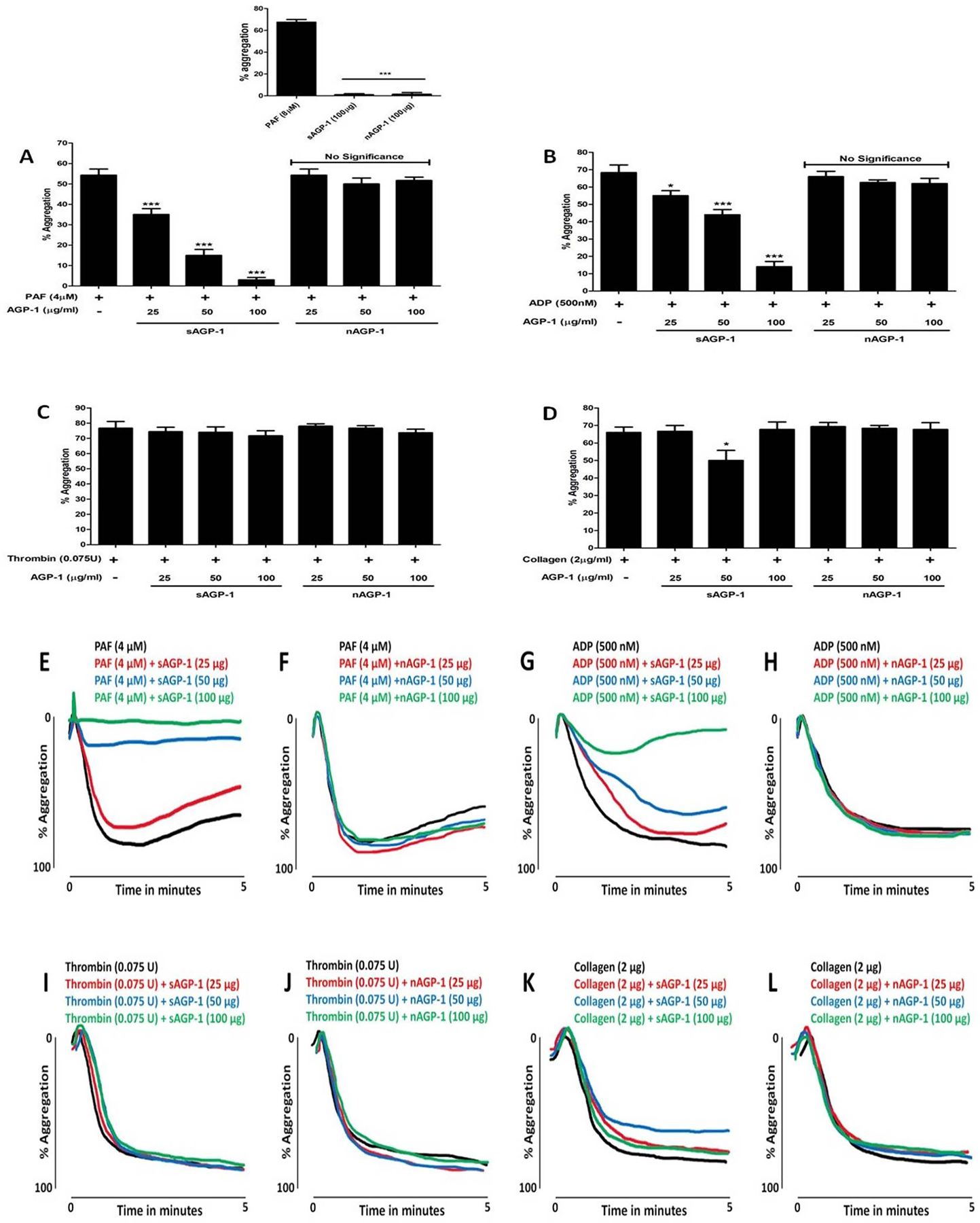 Fig. 6: