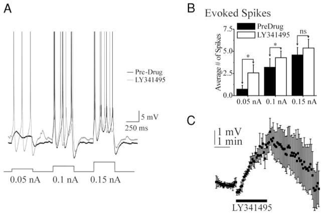 FIG. 6