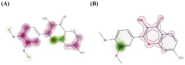 Figure 9