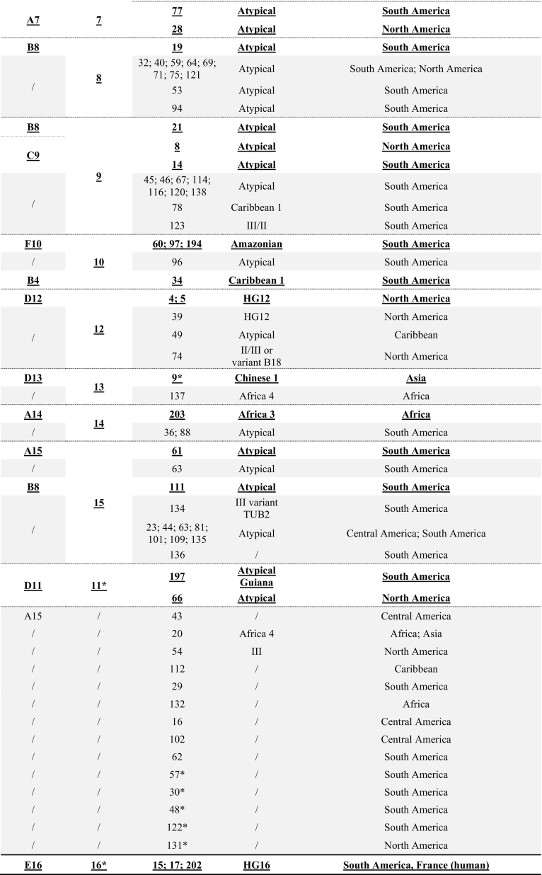 graphic file with name t1r2.jpg