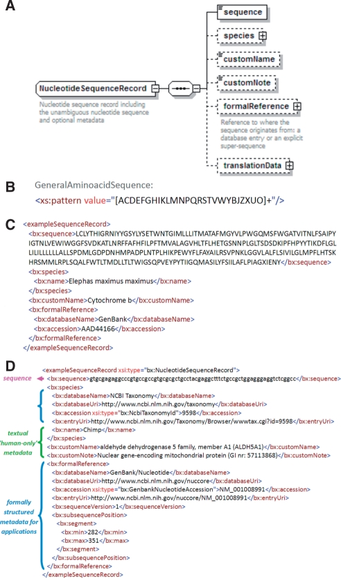 Fig. 3.