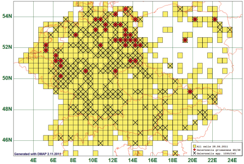 Figure 6.