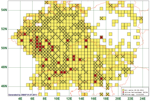 Figure 3.