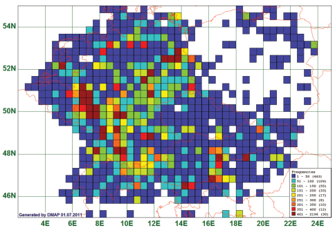 Figure 1.