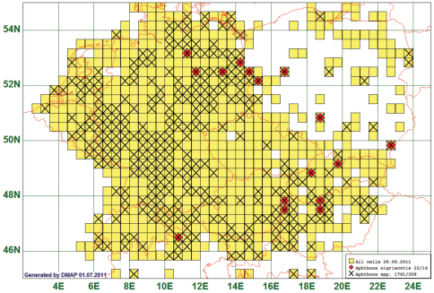 Figure 7.