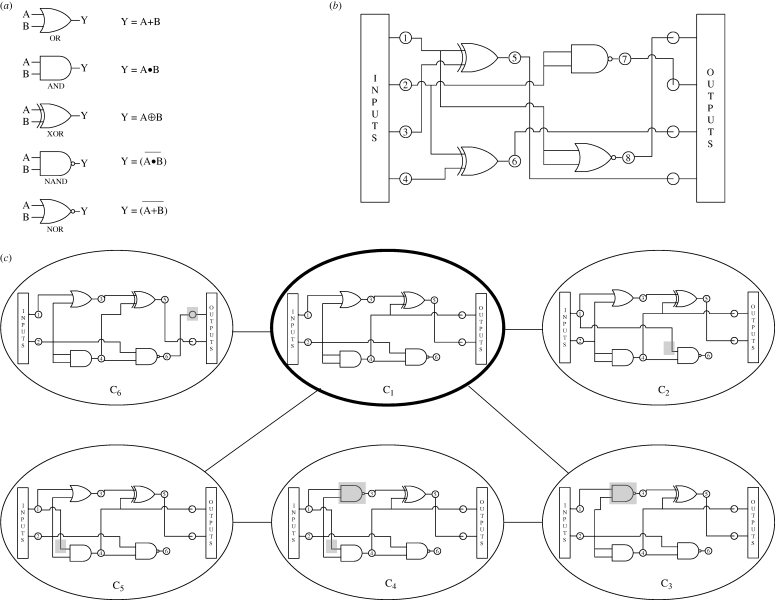 Figure 1.